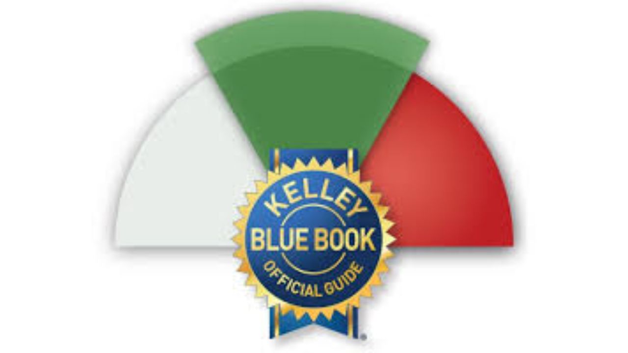 Kelley Blue Book